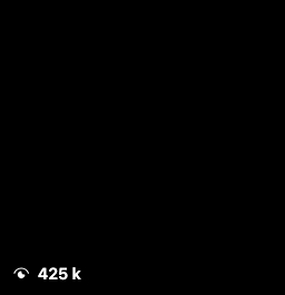 Video with 425K views
