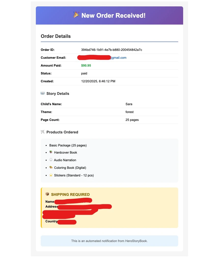 Automated order notification email showing Order ID, customer email, amount paid ($90.95), story details (child name, theme, page count), products ordered (hardcover, audio, coloring book, stickers), and shipping address